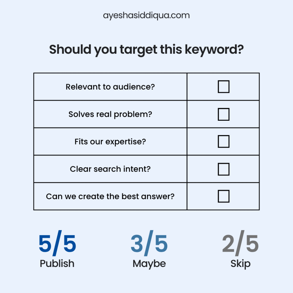 free keyword research